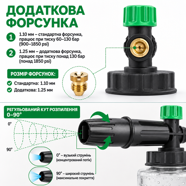 Пінокомплект для мийки високого тиску Quick Plug 1/4" (короткий швидкоз'єм)  фото